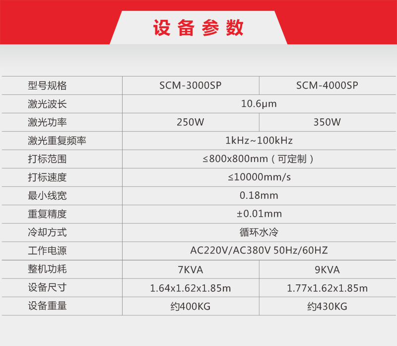 服装辅料刻字膜激光切割 刻字膜激光打标机生产厂家
