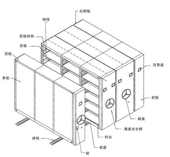 深圳手摇挂画柜 移动版画柜 轨道移动档案柜