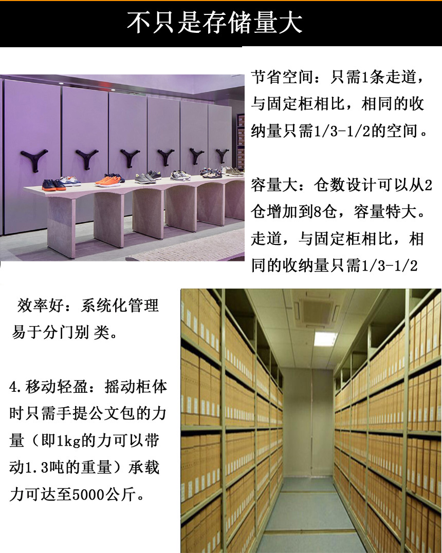 深圳手摇挂画柜 移动版画柜 轨道移动档案柜
