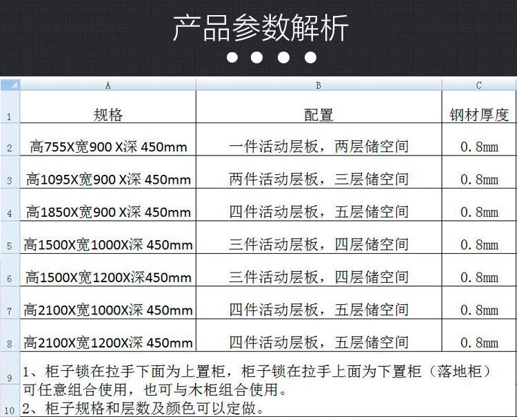 深圳铁皮卷门文件柜 定制三层卷帘门柜