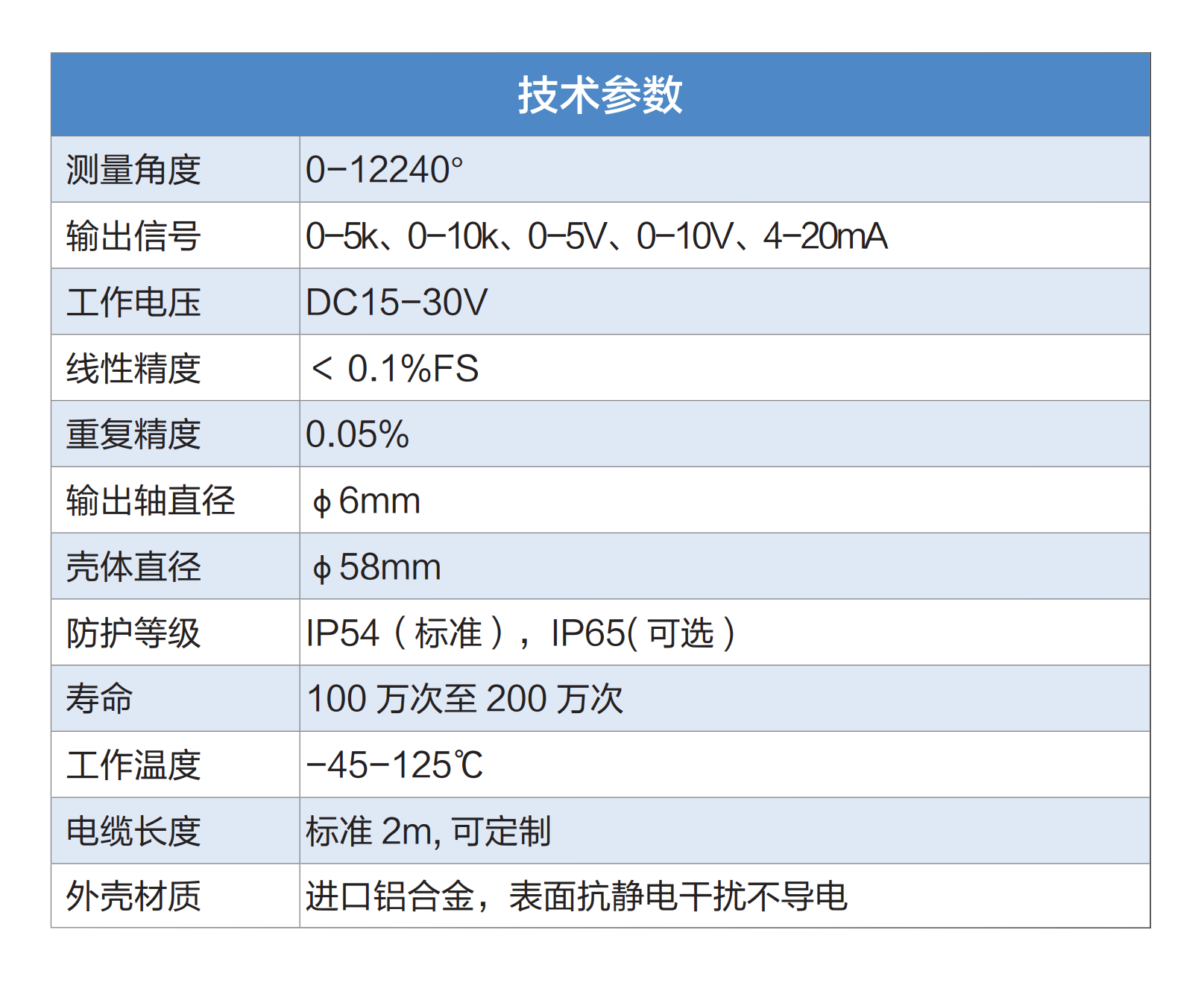 MTJ02角位移编码器 大体积角编码器 厂家角编码器 山东迈塔
