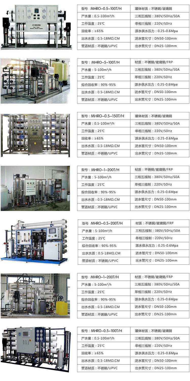 双级反渗透水处理设备机组 EDI超纯水处理设备生产厂家 河南中意隆