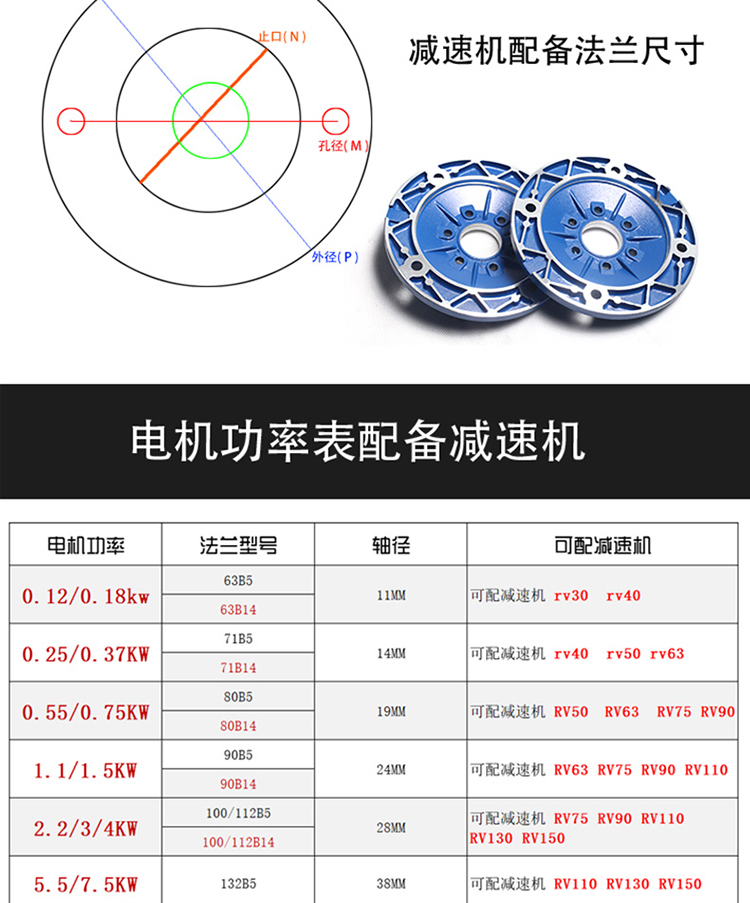 NMRV63中空轴减速机 空心蜗轮蜗杆减速箱 可配单向双向输出轴 带安装法兰