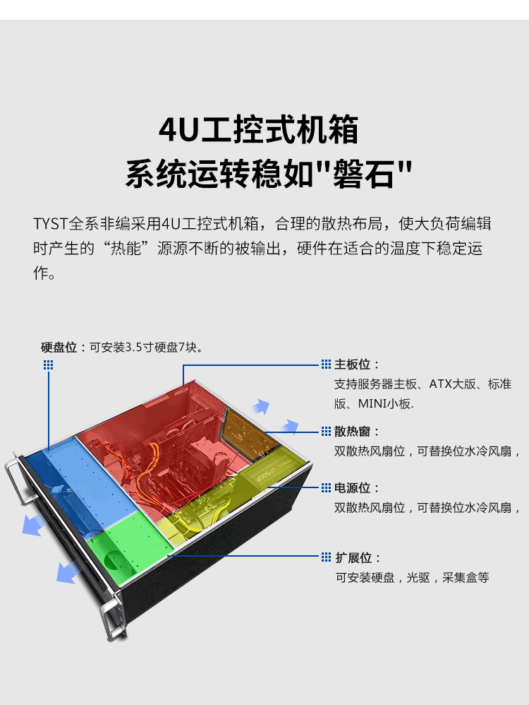 TYST 高清电脑非编 影视编辑机   非线性编辑机