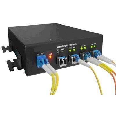 波分复用器 FMUX 北京金桥东方光电通讯设备有限公司