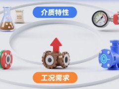 泵类设备选型指南：从介质到工况的精准匹配逻辑！