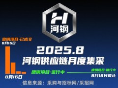 2025年8月河钢供应链月度集采启动：宣钢/唐钢项目信息+成交名单+截止时间！